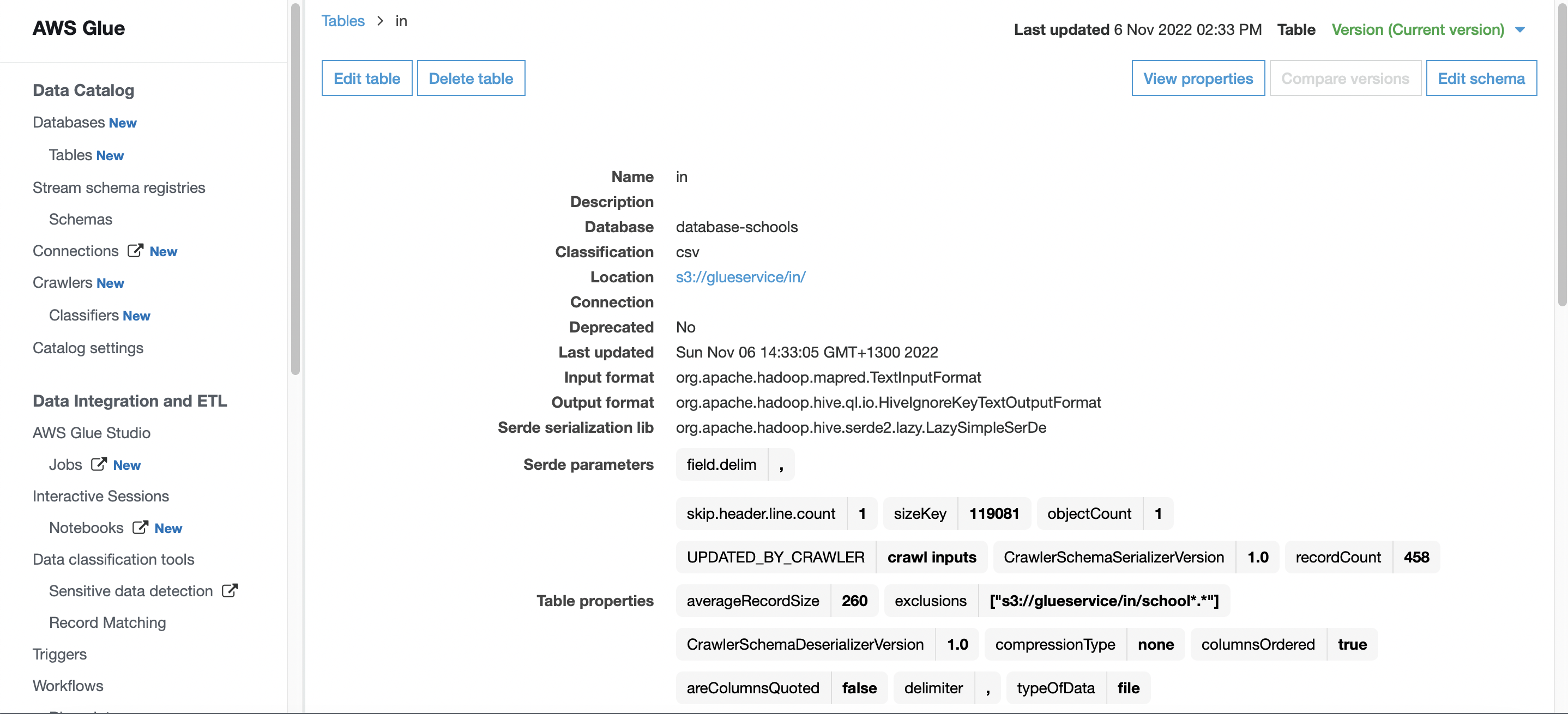 AWS Glue eval - getting started - Architect Forward (architectFWD™)