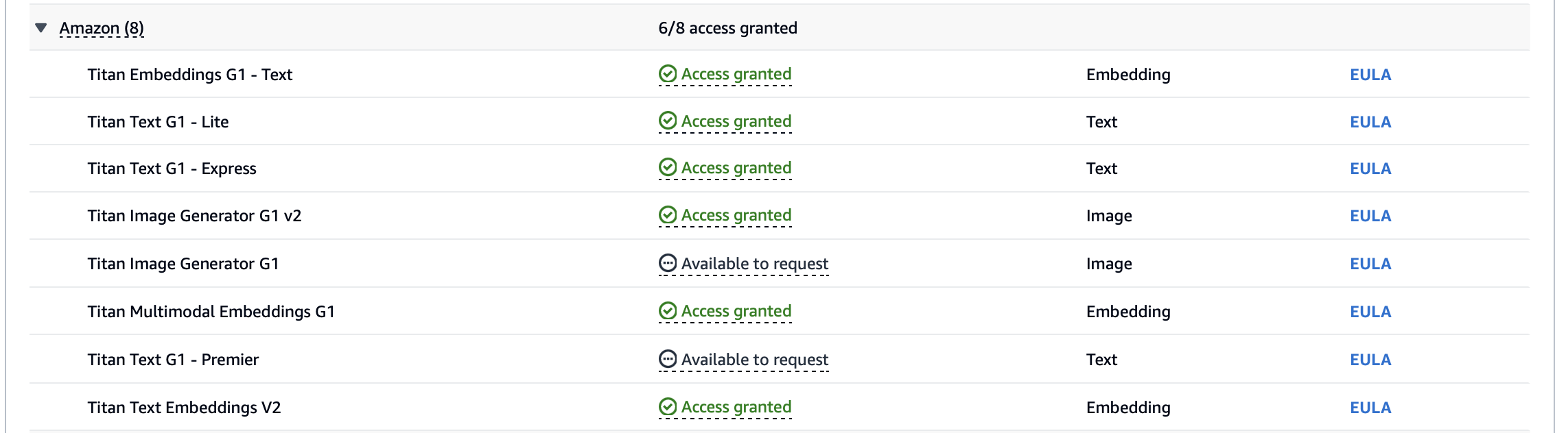 AWS Bedrock Studio - chat app interface - Architect Forward (architectFWD™)